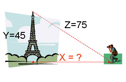 Mathematics treasure hunt